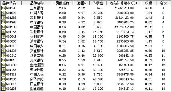 天山生物最新动态，引领行业变革，展现未来潜力之路上