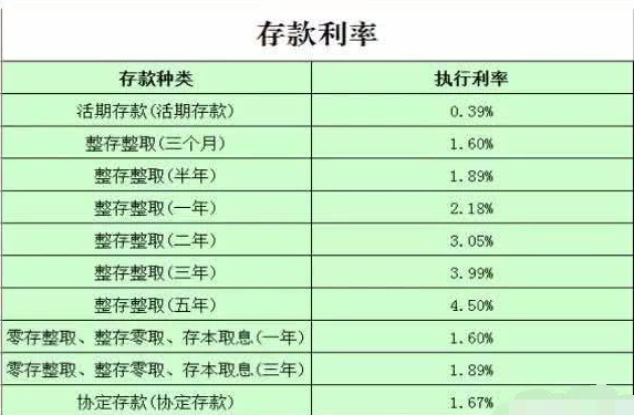 手动钻井机 第311页