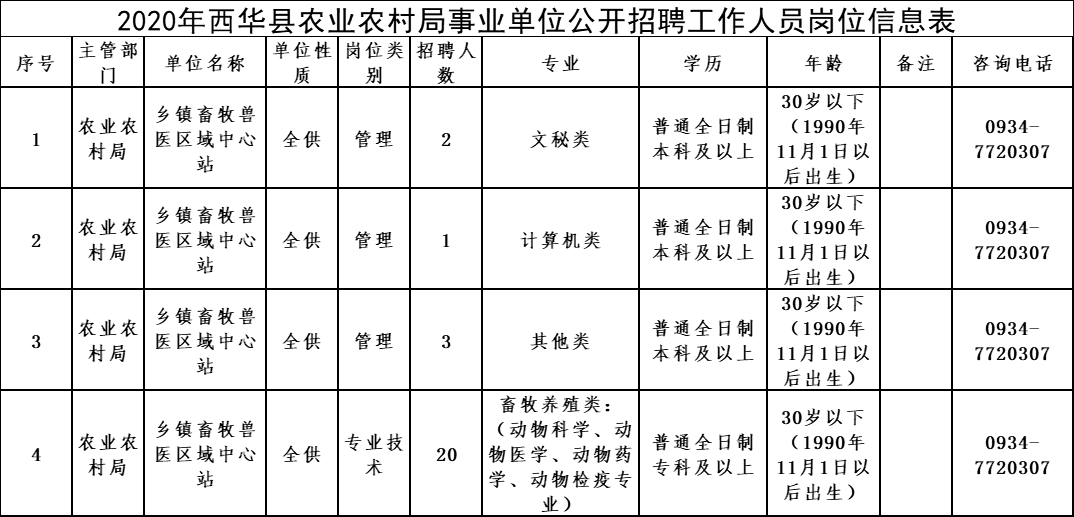 第1959页