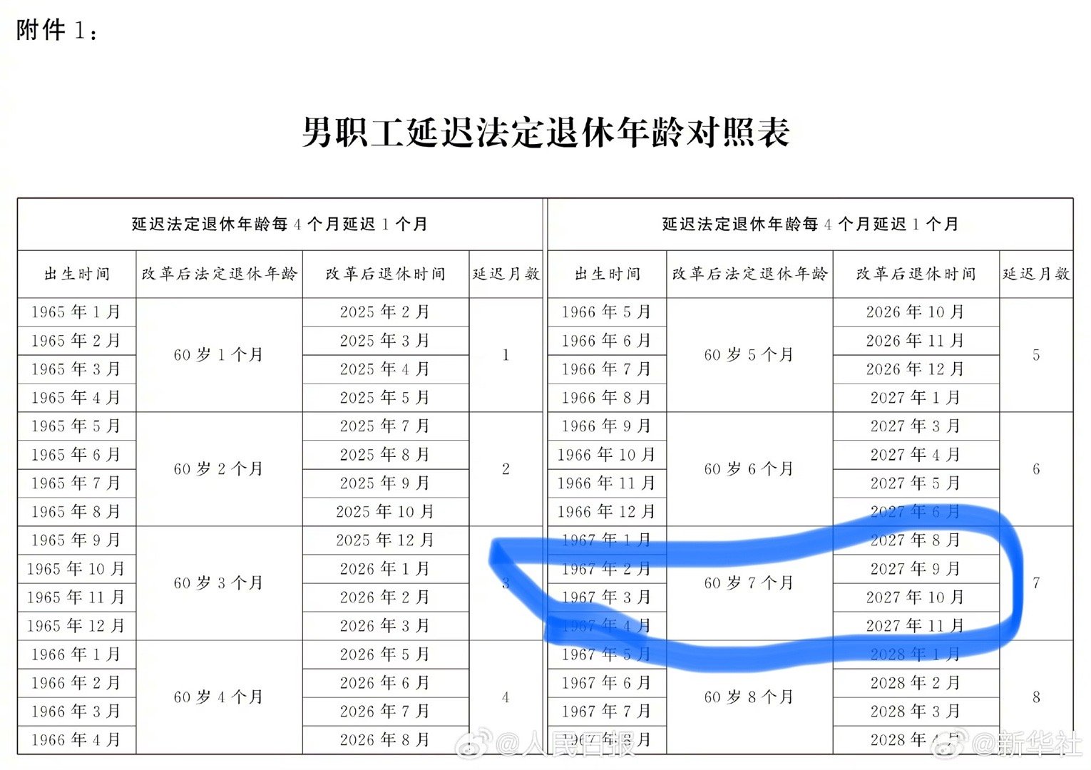 苍和璧 第2页