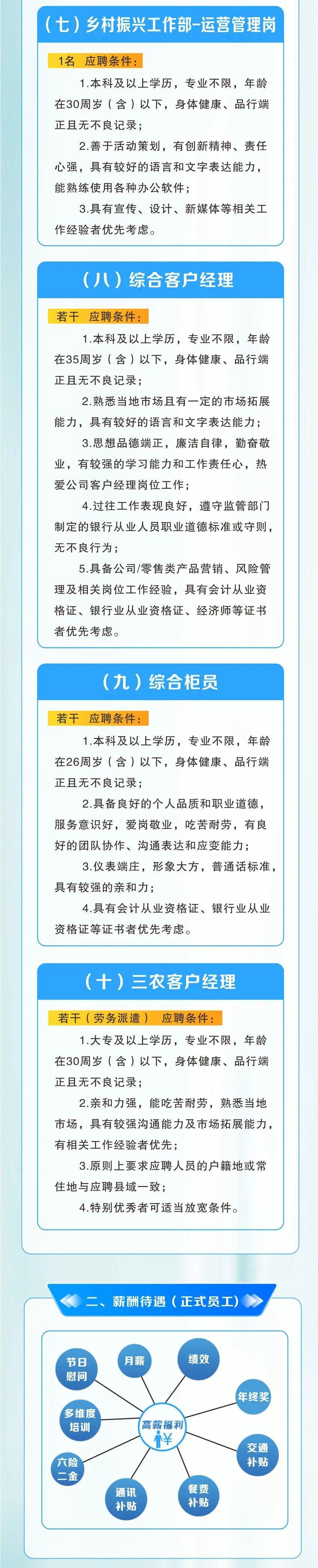 藤县最新招聘信息全面解析