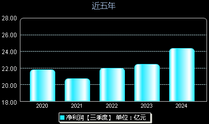 健康元最新动态，引领健康产业创新与发展