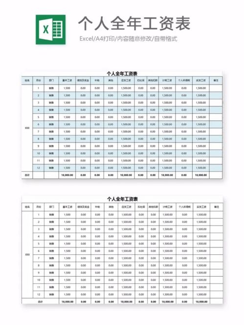 最新工资计算方法深度解析与应用指南