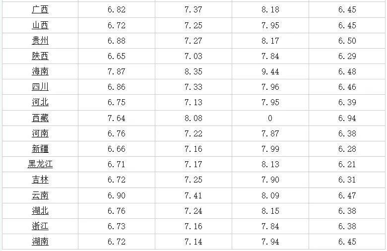 日日最新，探索时代前沿，拥抱变化的力量