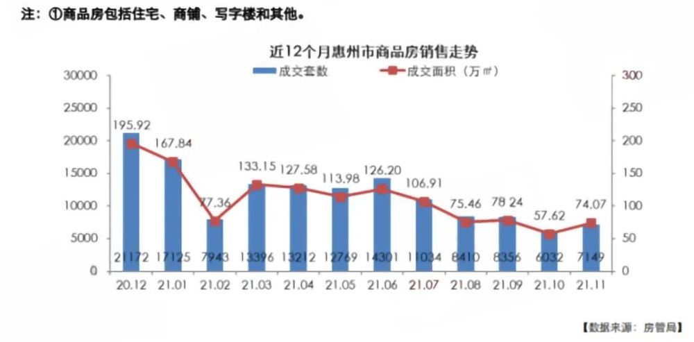 博罗最新房价动态与市场趋势深度解析