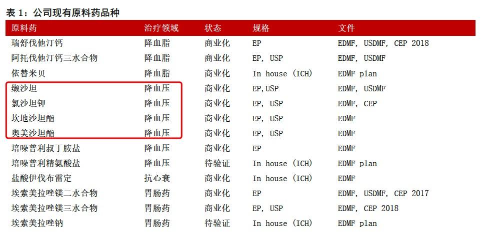 美诺华最新消息全面解读