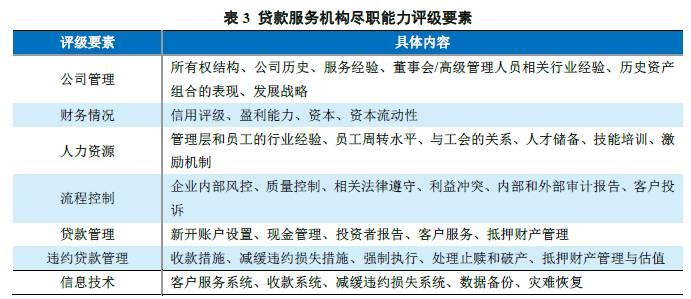 你我贷最新动态全面解读