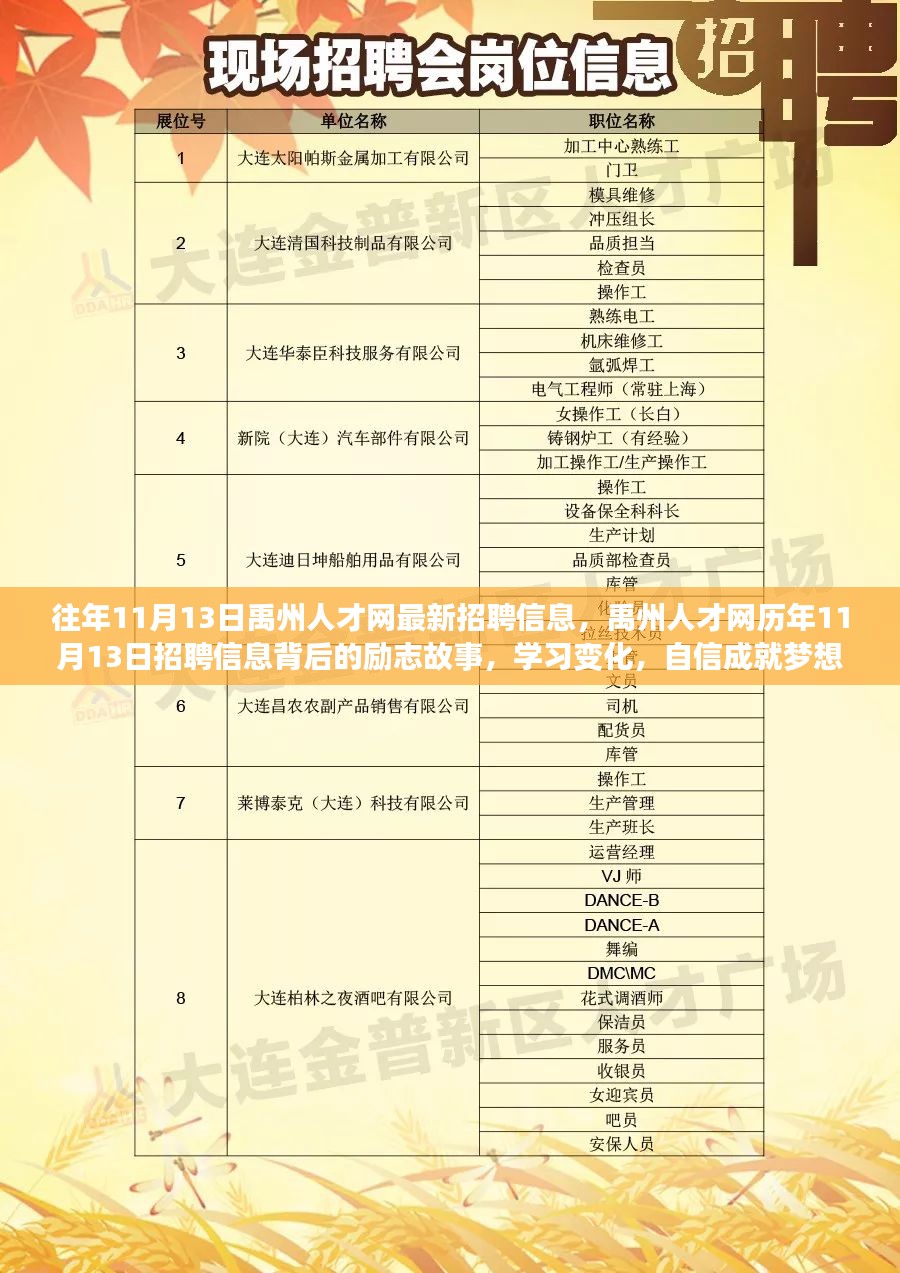 平舆招聘网最新招聘动态全面解析