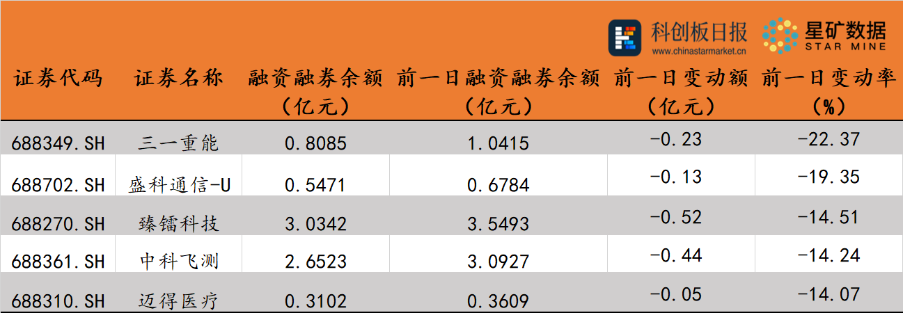 2024年11月 第186页