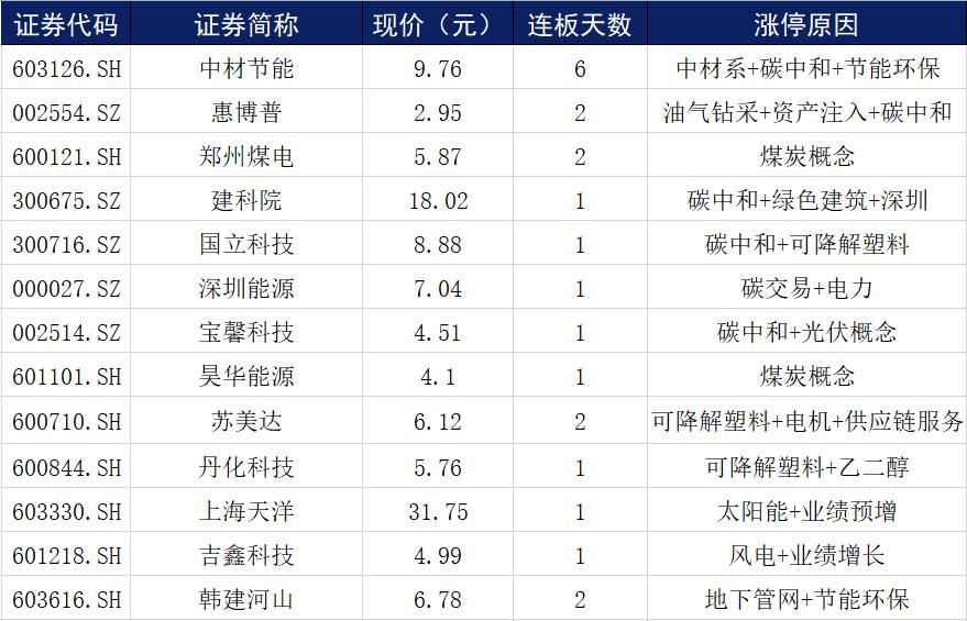 惠博普最新消息全面解读