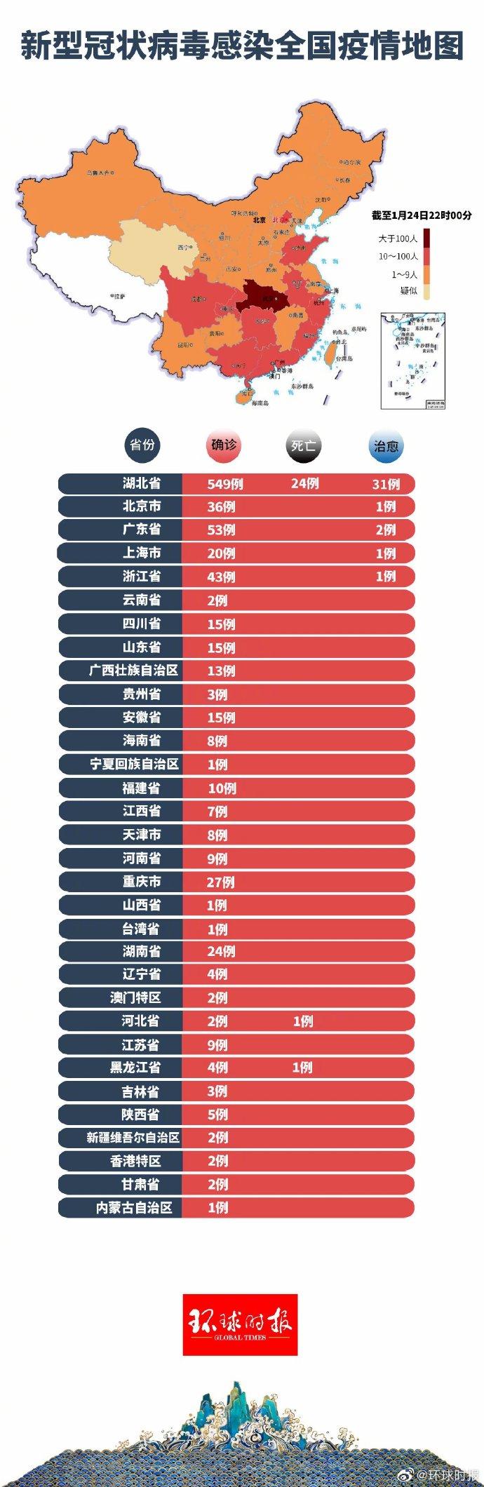 全球新冠肺炎最新动态与应对策略，今日疫情消息概览