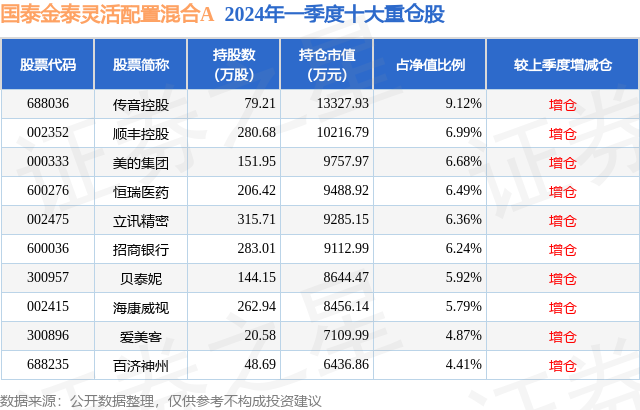 新澳门开奖结果+开奖结果,灵活解析实施_D版60.289