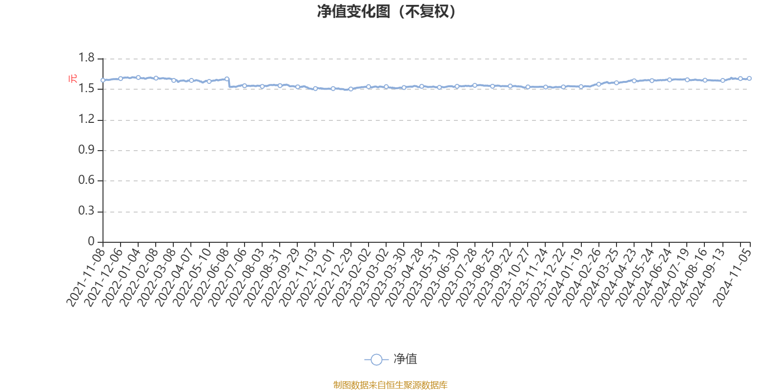 新澳2024今晚开奖结果,专家解析说明_完整版77.177