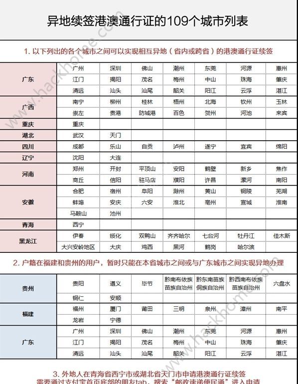 2024澳门六今晚开奖结果出来,最新热门解答落实_扩展版63.457