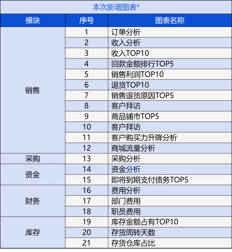 2024新奥门管家婆资料查询,实地考察分析_YE版72.106