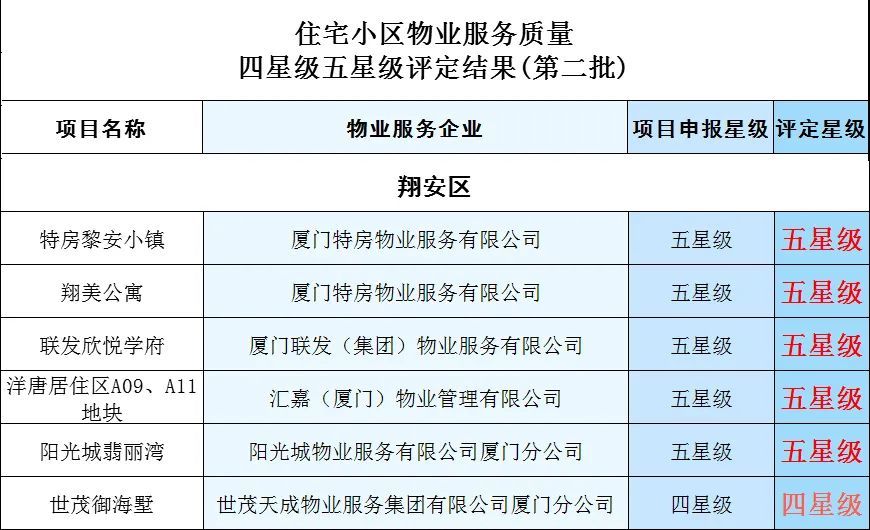 新澳天天开奖资料大全最新开奖结果查询下载,定性评估说明_进阶款56.661