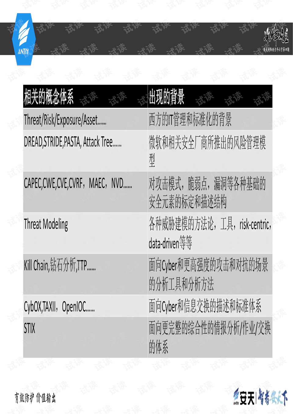 多情能博谁一笑ζ 第4页