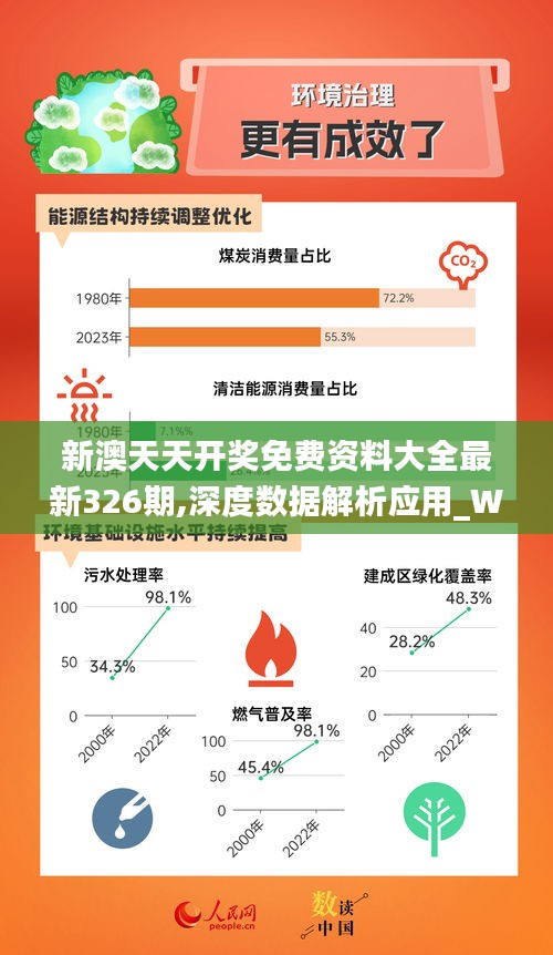 新奥天天免费资料公开,深入应用数据解析_UHD79.40