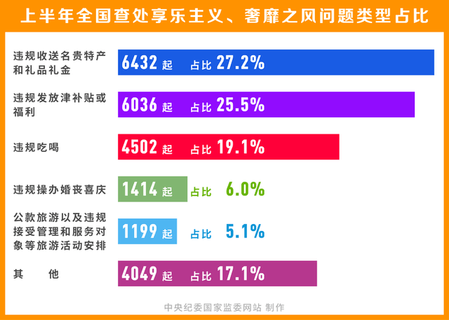 丶宠╰坏 第4页