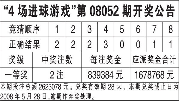 494949最快开奖结果+香港,效率解答解释落实_经典版93.59