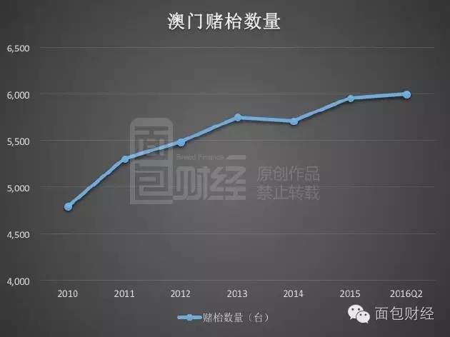 新澳门最精准正最精准龙门,仿真实现方案_扩展版37.469