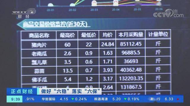 新澳最精准正最精准龙门客栈,数据解答解释落实_升级版47.538