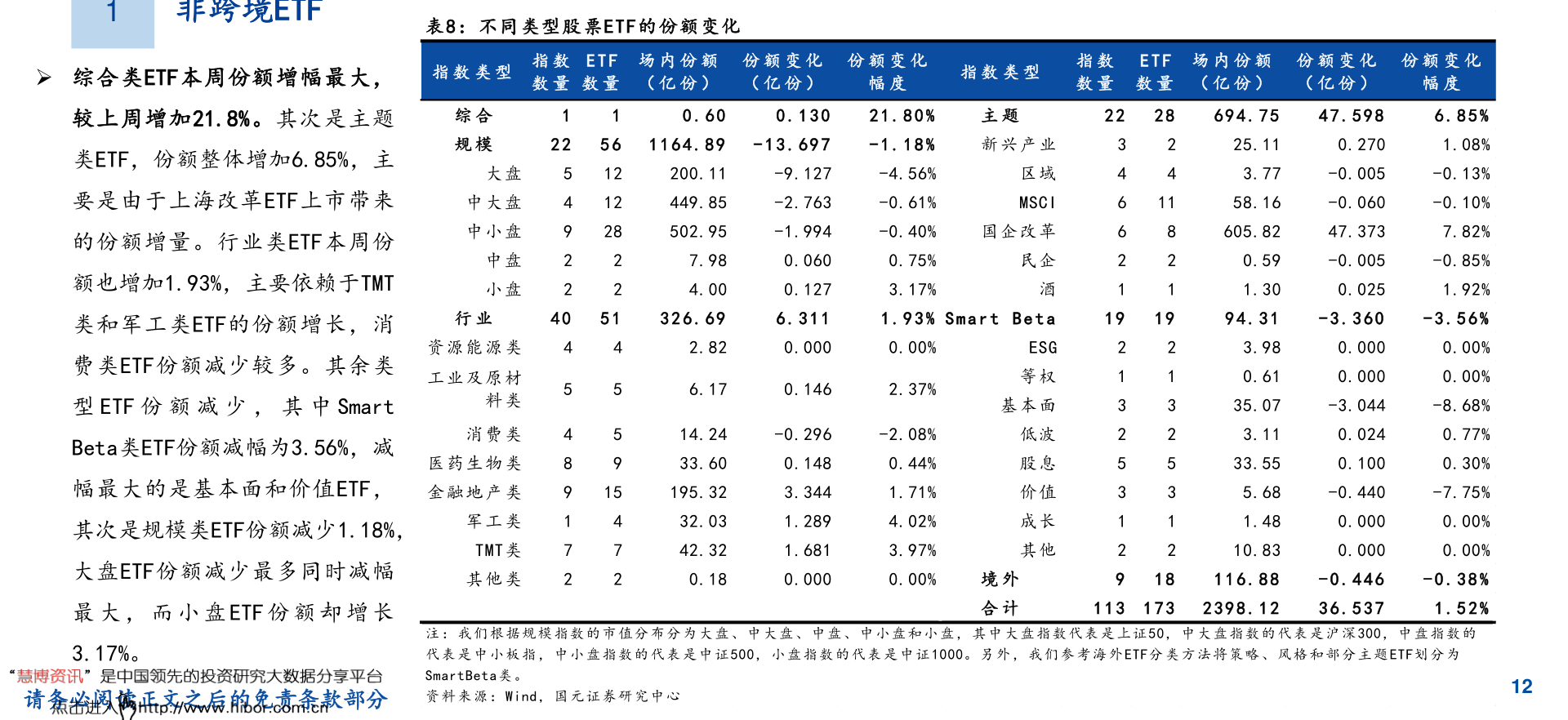 尤夫迈向新时代的步伐与辉煌成就揭秘