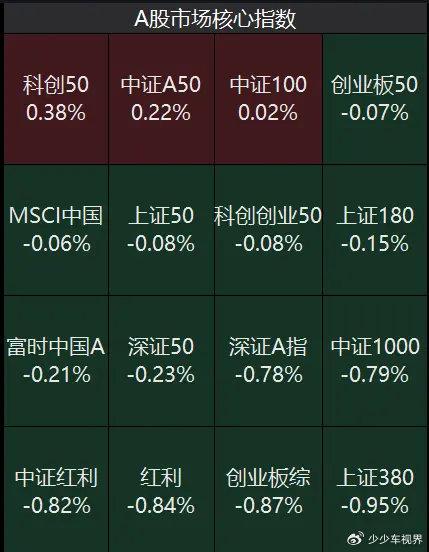 2024澳门特马今晚开奖138期,稳定设计解析策略_Galaxy83.819