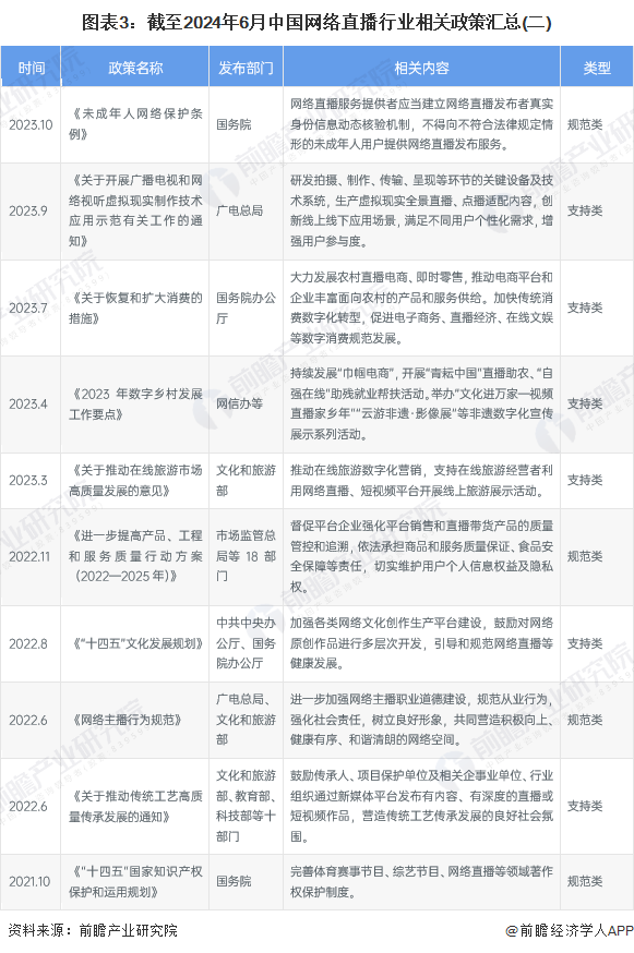 手动钻井机 第292页