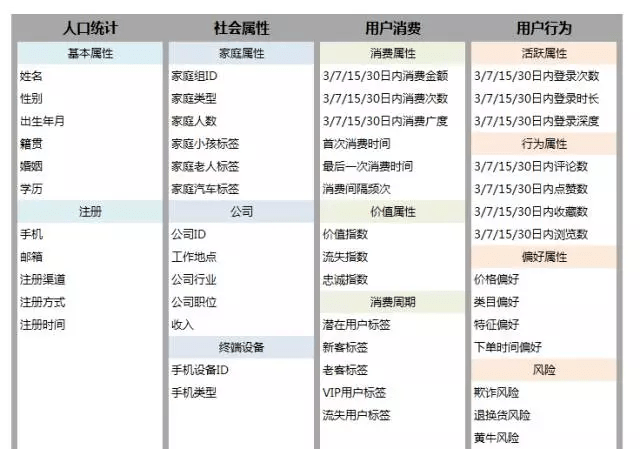 天下彩免费资料 综合,精细化策略解析_iShop79.369