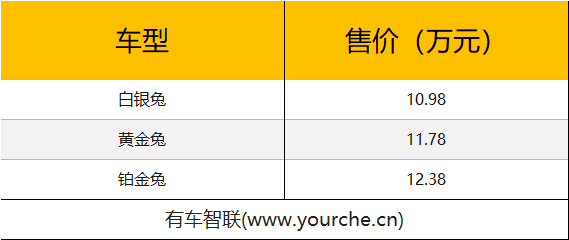 2024澳门特马今晚开奖结果出来了,最佳精选解释落实_尊享款19.955