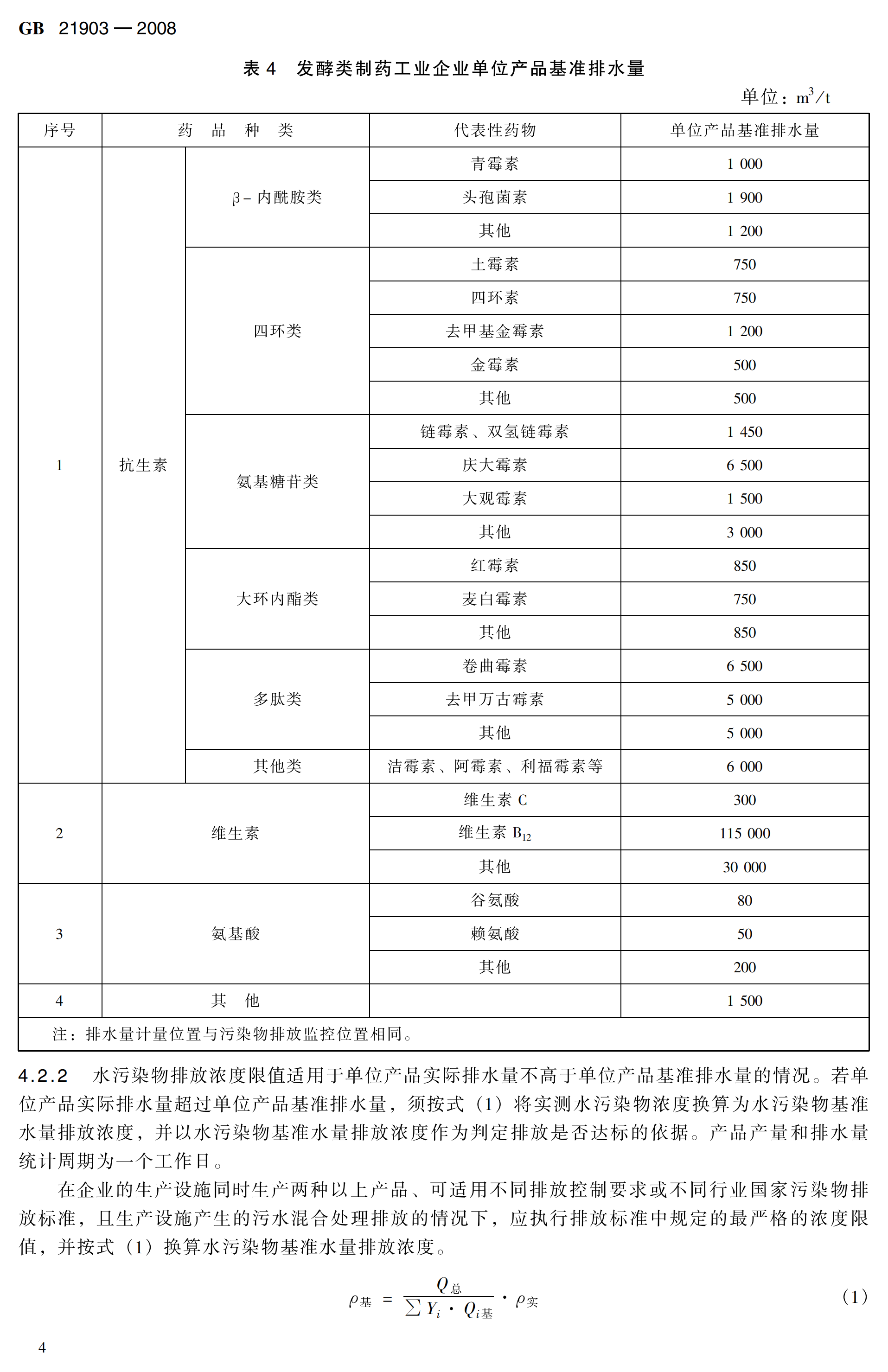 最新工业污水排放标准及其对环境与产业的影响