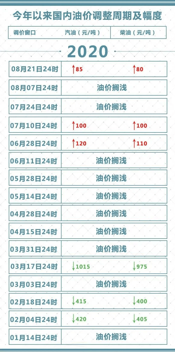 新奥2024今晚开奖结果,最新热门解答落实_vShop66.989