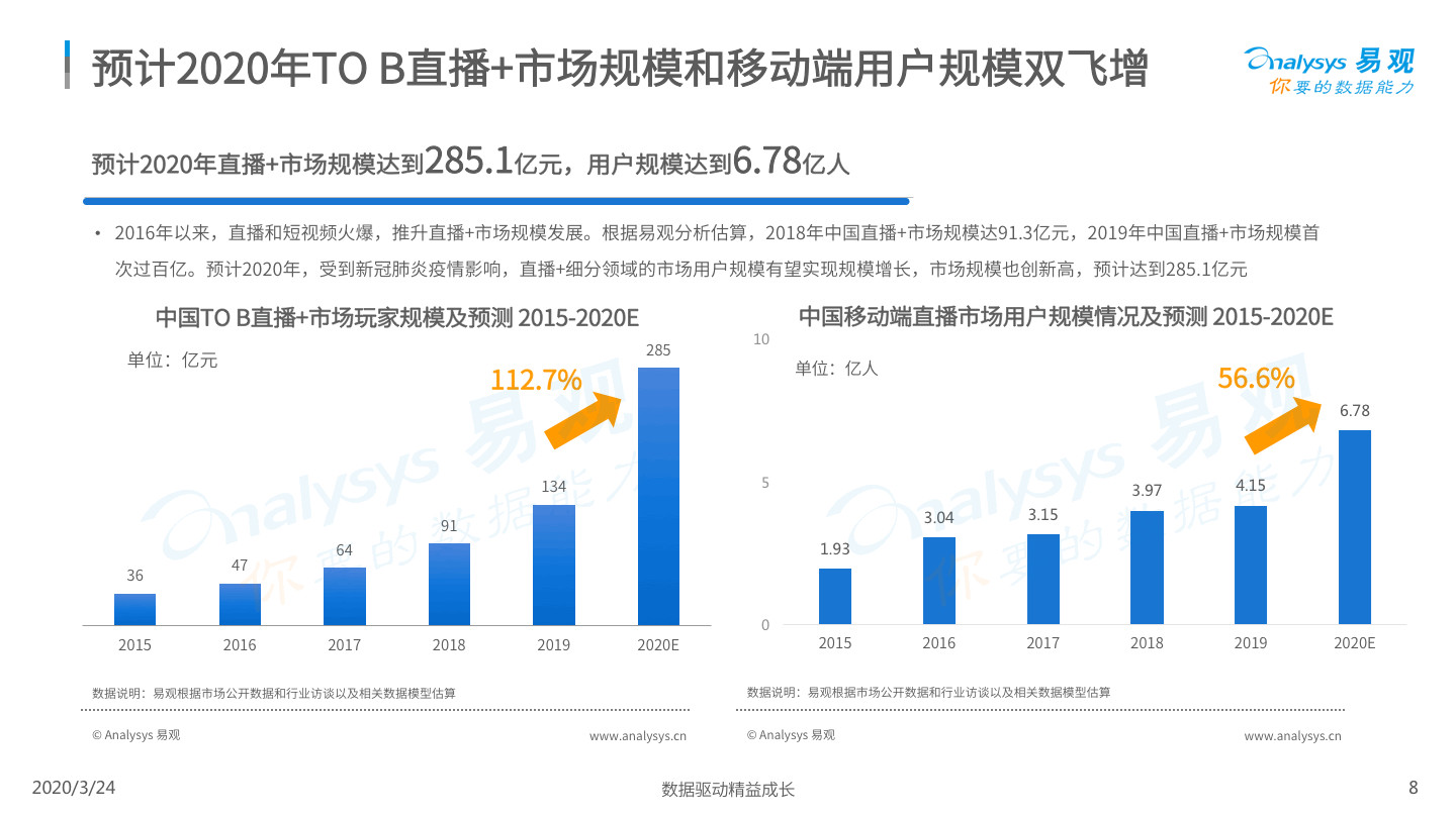 2024年香港正版资料免费直播,市场趋势方案实施_HD77.886