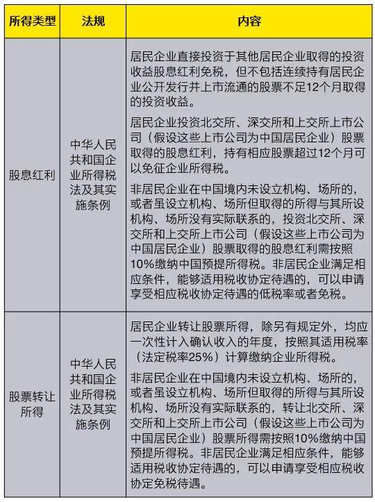 新澳门资料大全正版资料2024年免费下载,家野中特,效率解答解释落实_游戏版97.706