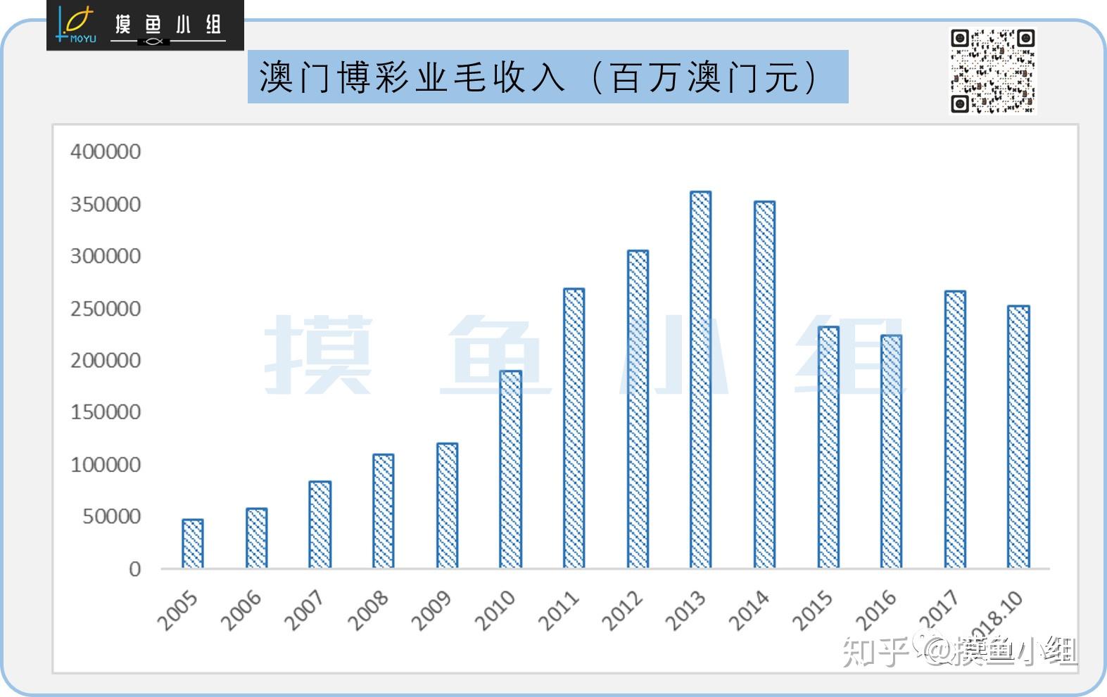 新澳门内部一码最精准公开,专业数据解释定义_iPad35.915