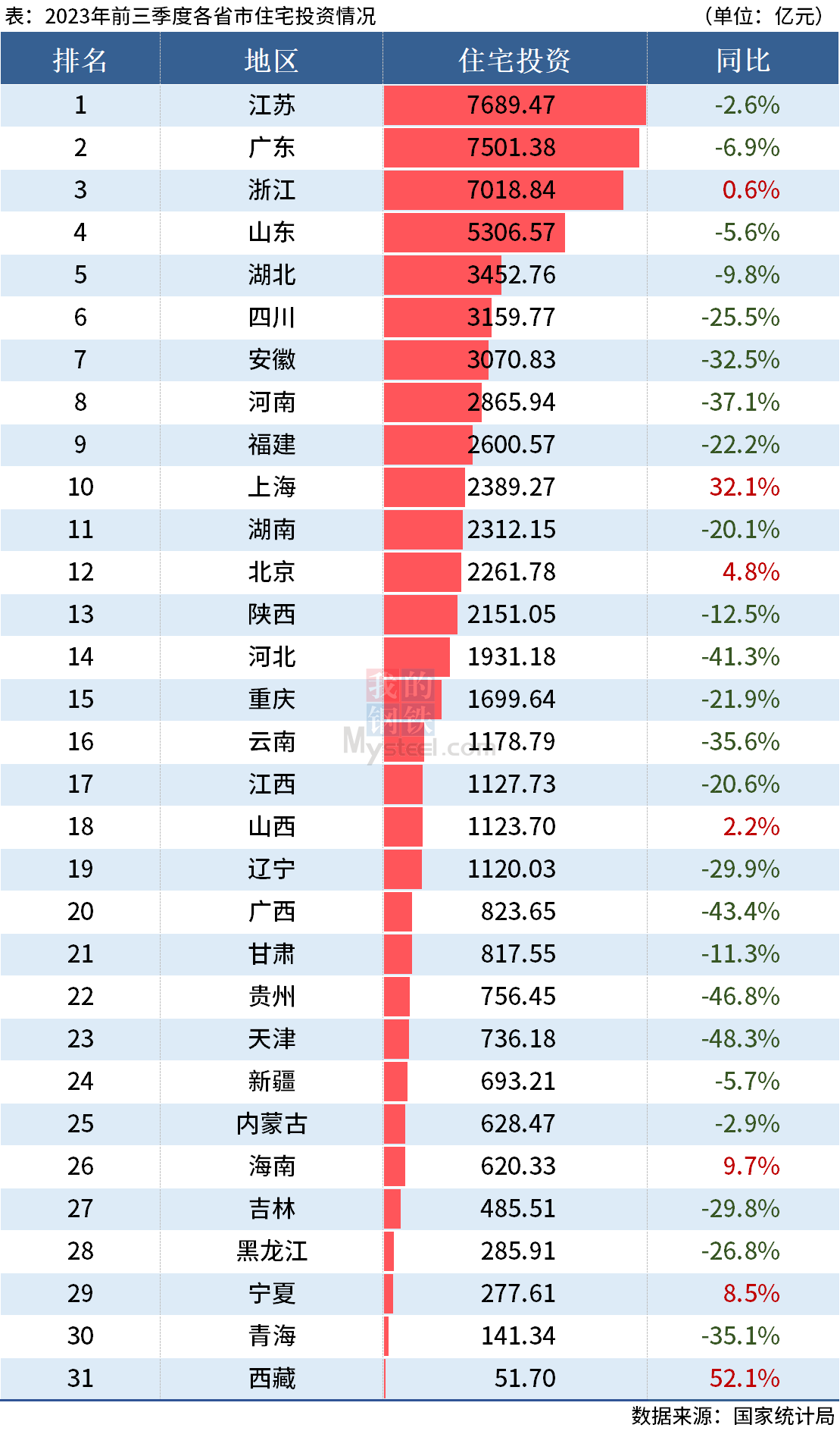 新澳历史开奖记录查询结果今天,统计数据解释定义_MP40.761