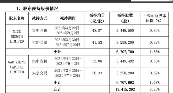 澳门一码中精准一码资料一码中,数据驱动方案实施_旗舰版85.212