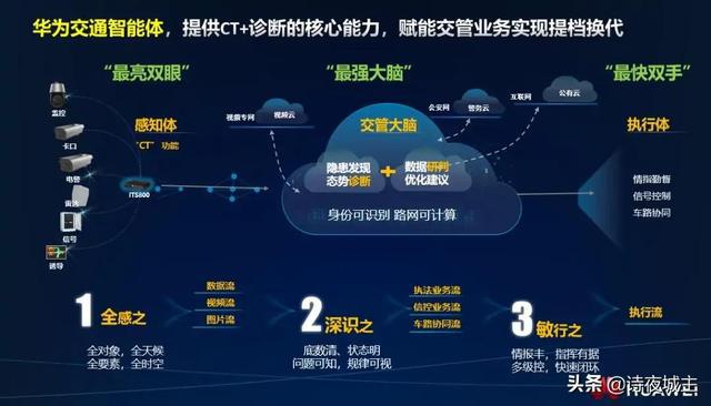 梦寐以求的温柔 第4页