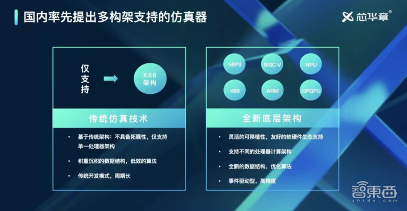 2024澳门免费最精准龙门,实地验证数据设计_进阶款86.366