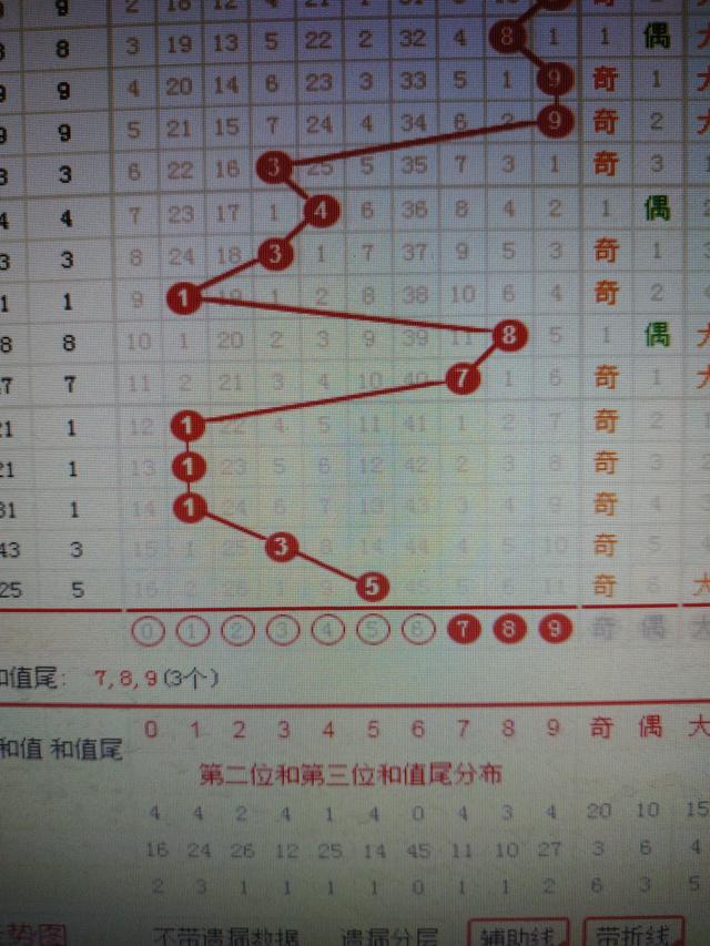 二四六香港管家婆期期准资料,实地验证策略方案_XP37.540