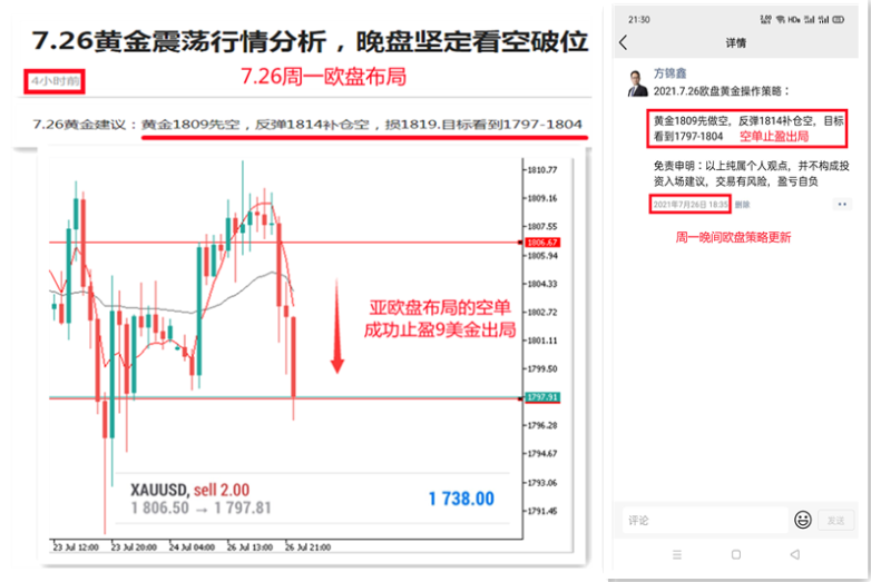 下周一黄金最有可能走势预测,综合性计划定义评估_尊享款65.391