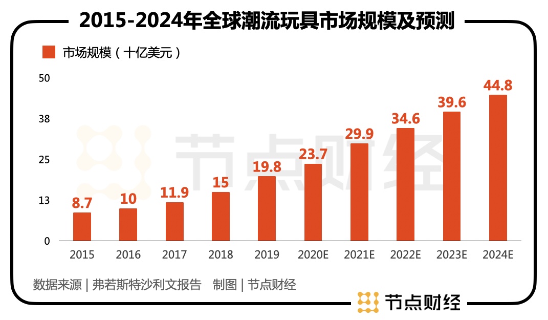 2024年新澳门今晚开奖结果,全面数据应用分析_V版16.448