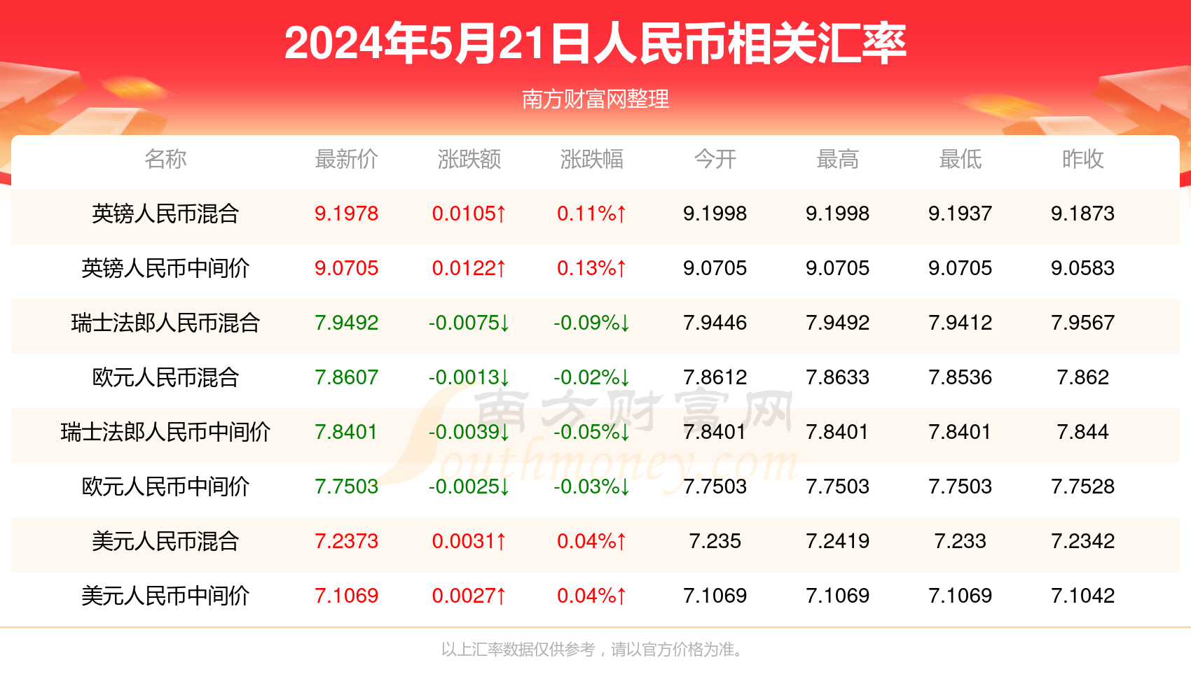 性感的猪 第4页