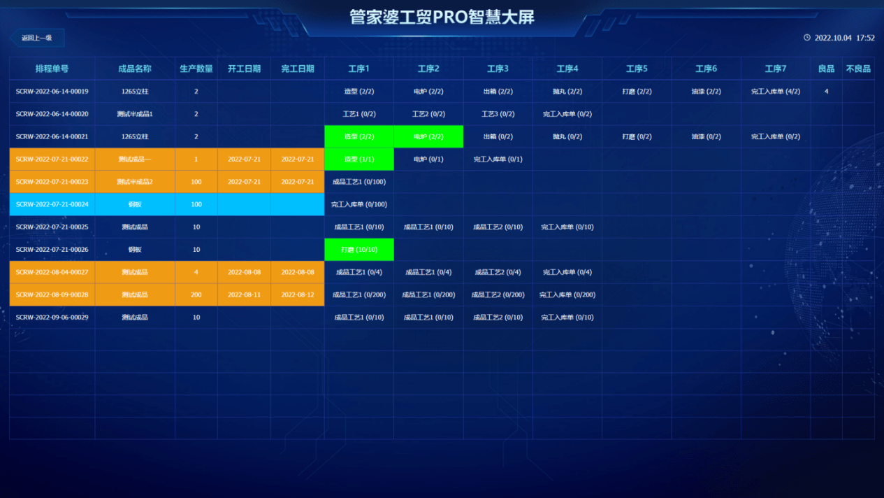 管家婆一肖一码最准一码一中,数据驱动方案实施_C版63.800