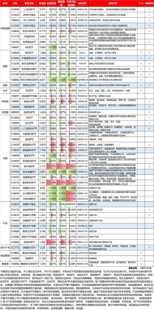 2024新澳正版资料最新更新,收益成语分析落实_Ultra56.76