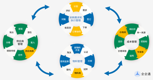 企讯达一肖一码,数据驱动决策执行_豪华款70.127