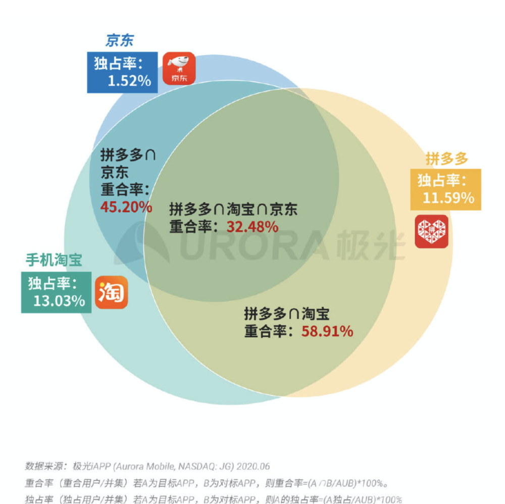 2022澳门特马今晚开奖现场实况,绝对经典解释落实_Windows67.448