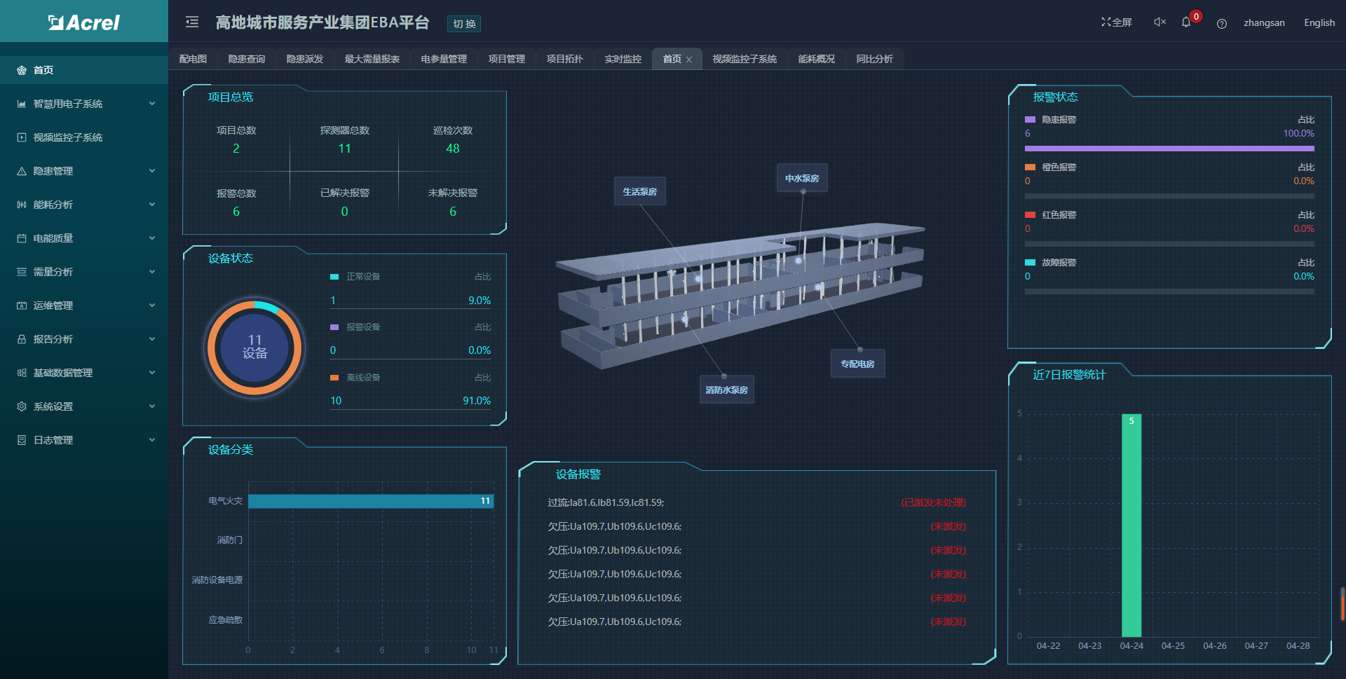 2024天天开彩免费资料,实时数据解析_3DM62.54