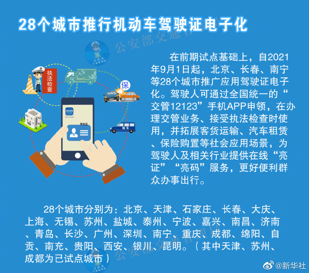 新奥天天开奖资料大全1052期,决策资料解释落实_尊贵款35.511